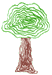 rings tree